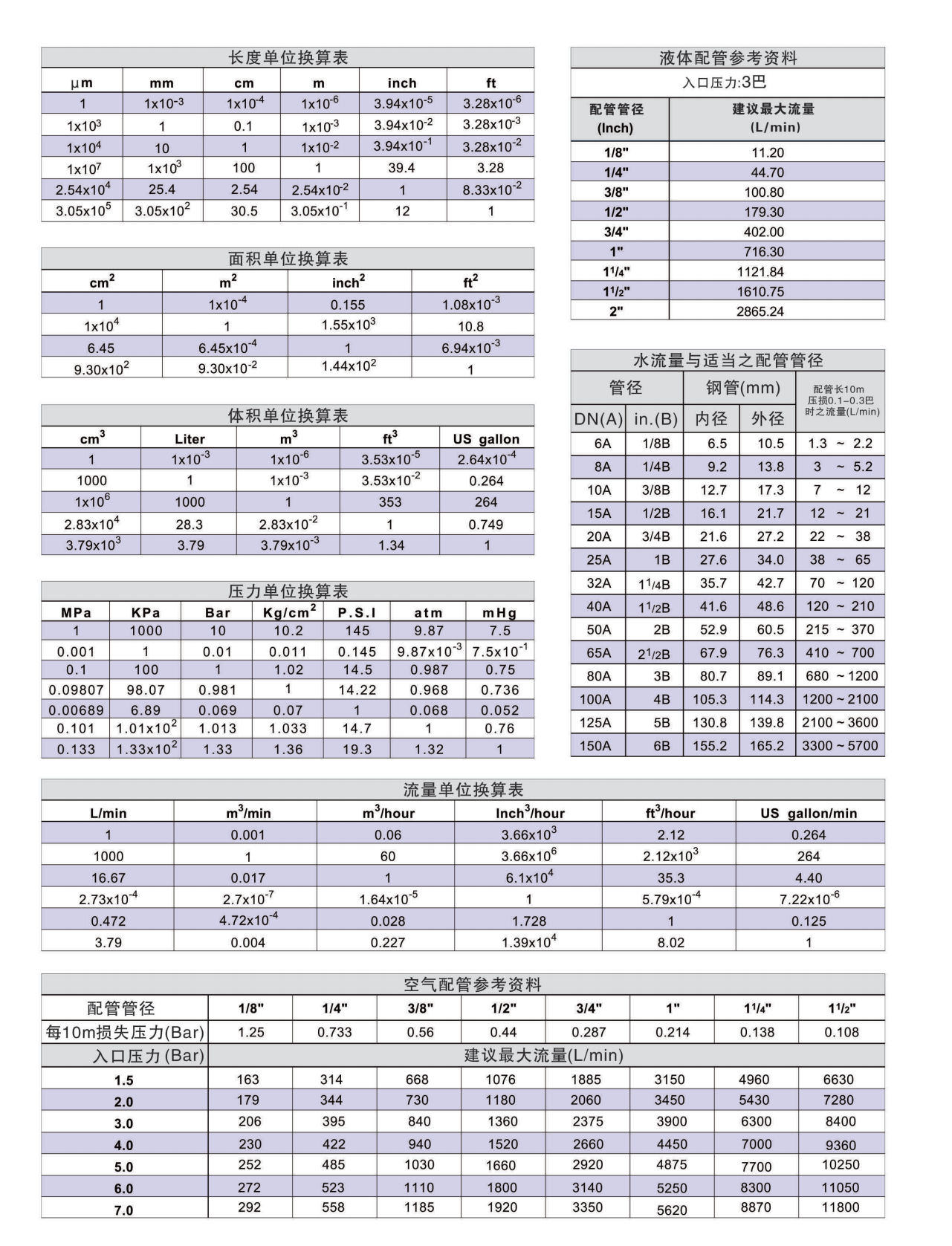 工業噴嘴_14.png